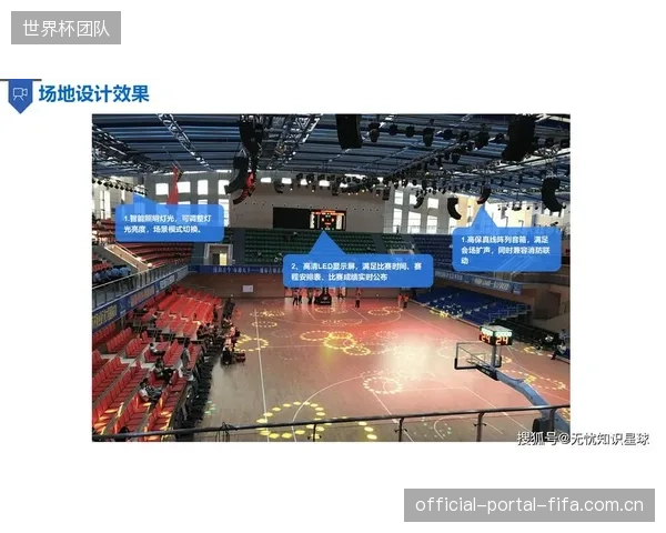 Gimbal校准的IT化，引领体育场馆技术团队完成新一轮知识结构升级